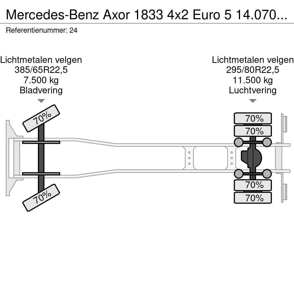Mercedes-Benz Axor 1833 4x2 Euro 5 14.070 Liter Tank German Truc Tartályos teherautók