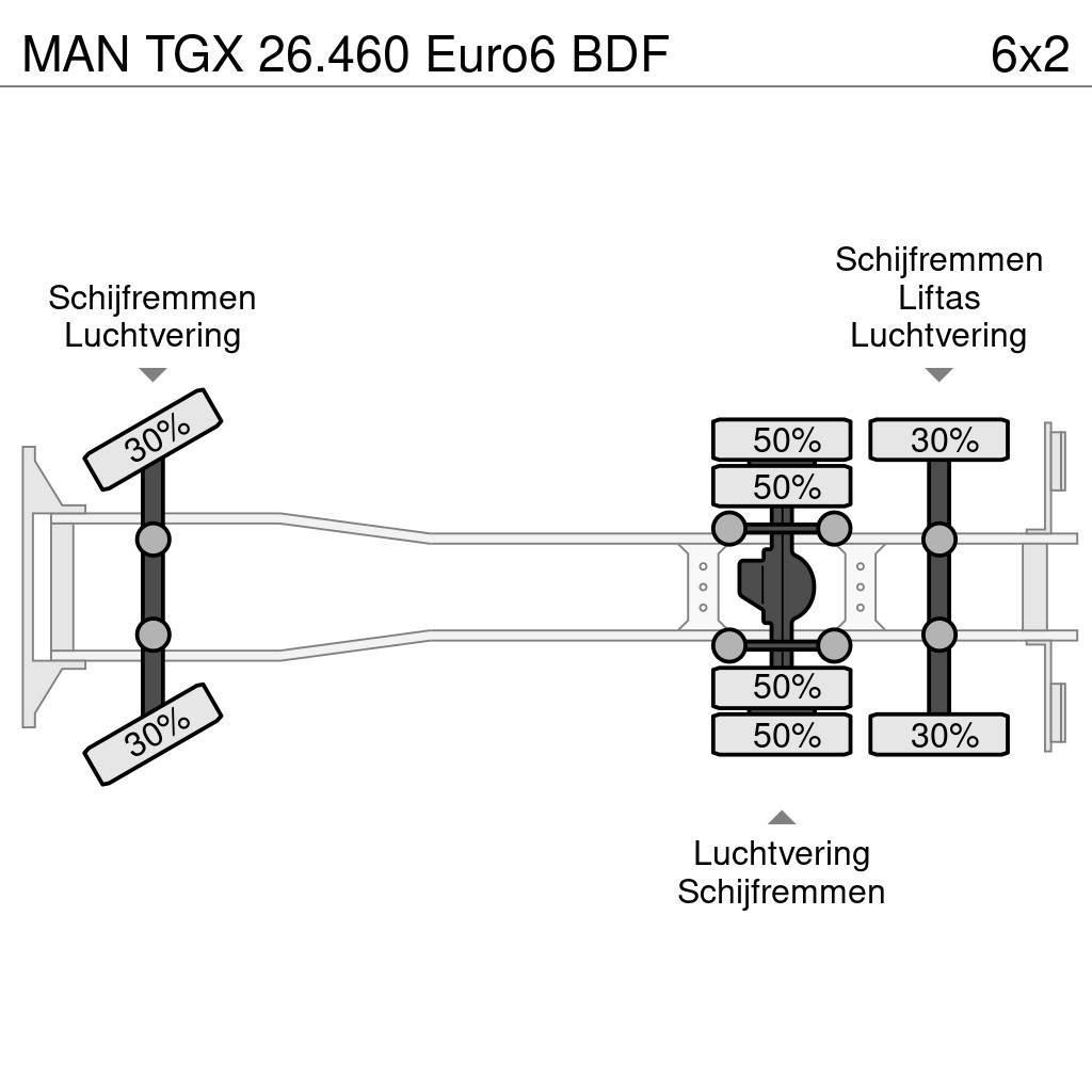 MAN TGX 26.460 Euro6 BDF Multifunkciós teherautók