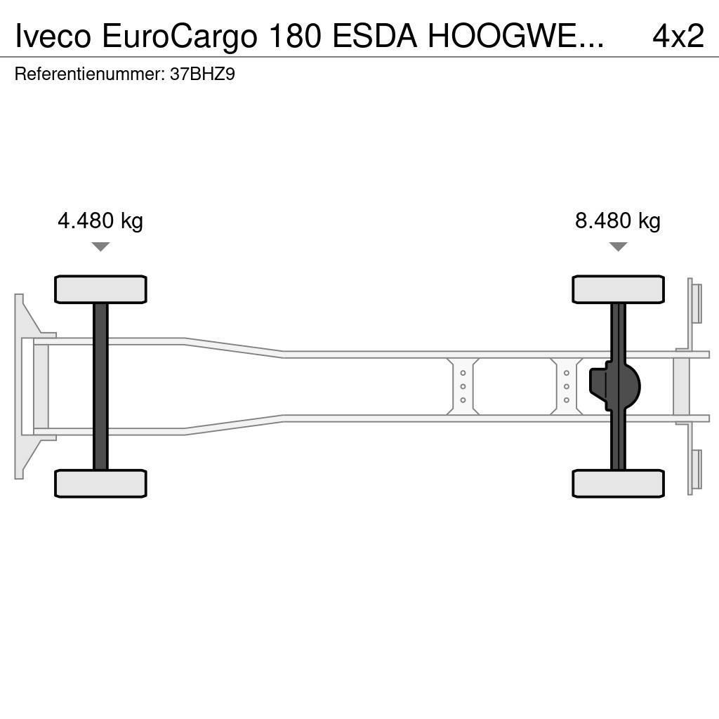 Iveco EuroCargo 180 ESDA HOOGWERKER 23m!!SKYWORKER/ARBEI Teherautóra szerelt emelők és állványok