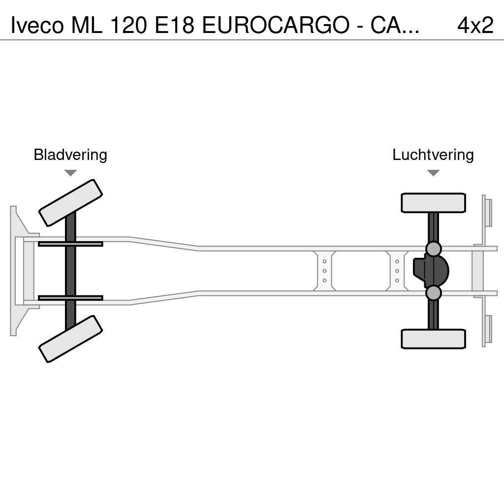 Iveco ML 120 E18 EUROCARGO - CARRIER XARIOS 600 - LAMBER Hűtős