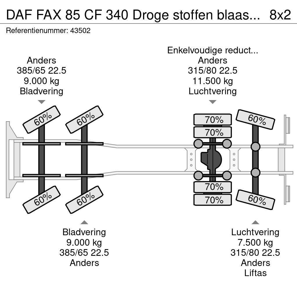 DAF FAX 85 CF 340 Droge stoffen blaas installatie Just Vákuum teherautok