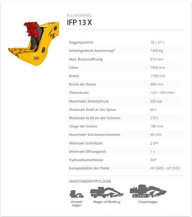 Indeco IFP 13 X Építőipari Törőgépek