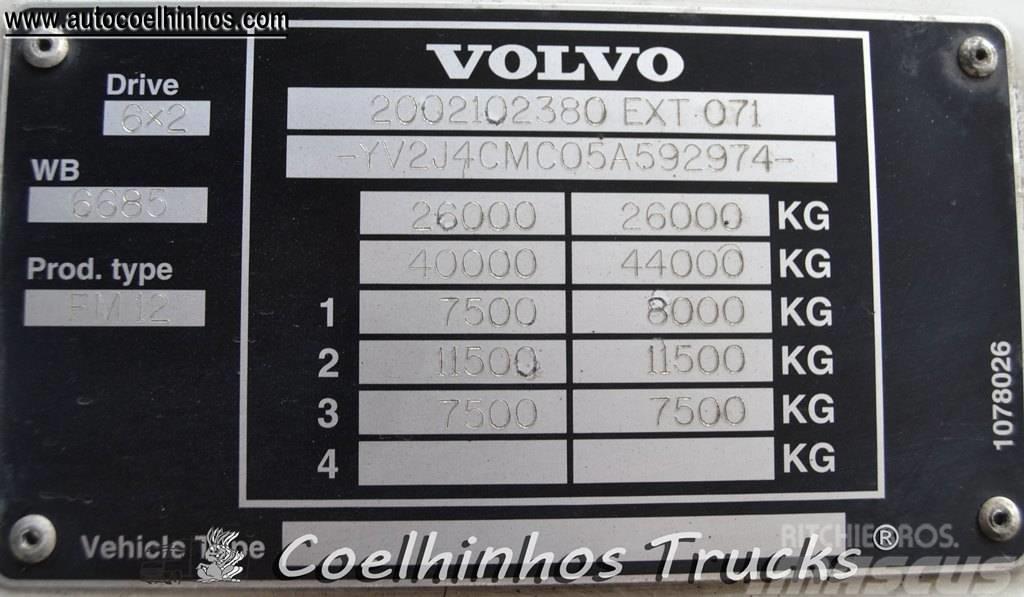 Volvo FM 12 - 380 Dobozos teherautók