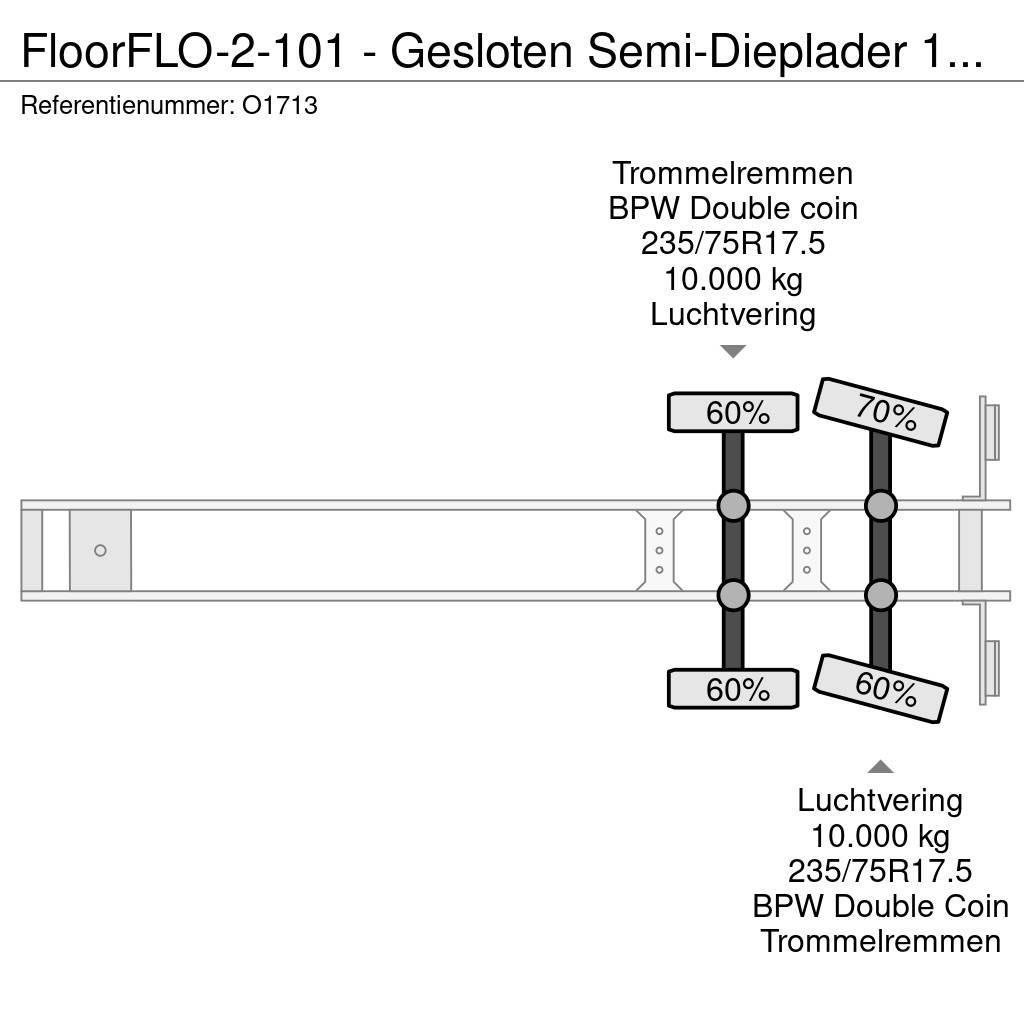 Floor FLO-2-101 - Gesloten Semi-Dieplader 12.5m - ALU Op Mélybölcsős félpótkocsik
