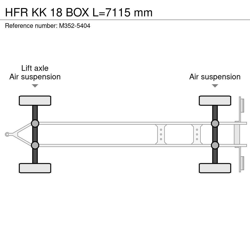 HFR KK 18 BOX L=7115 mm Hűtős