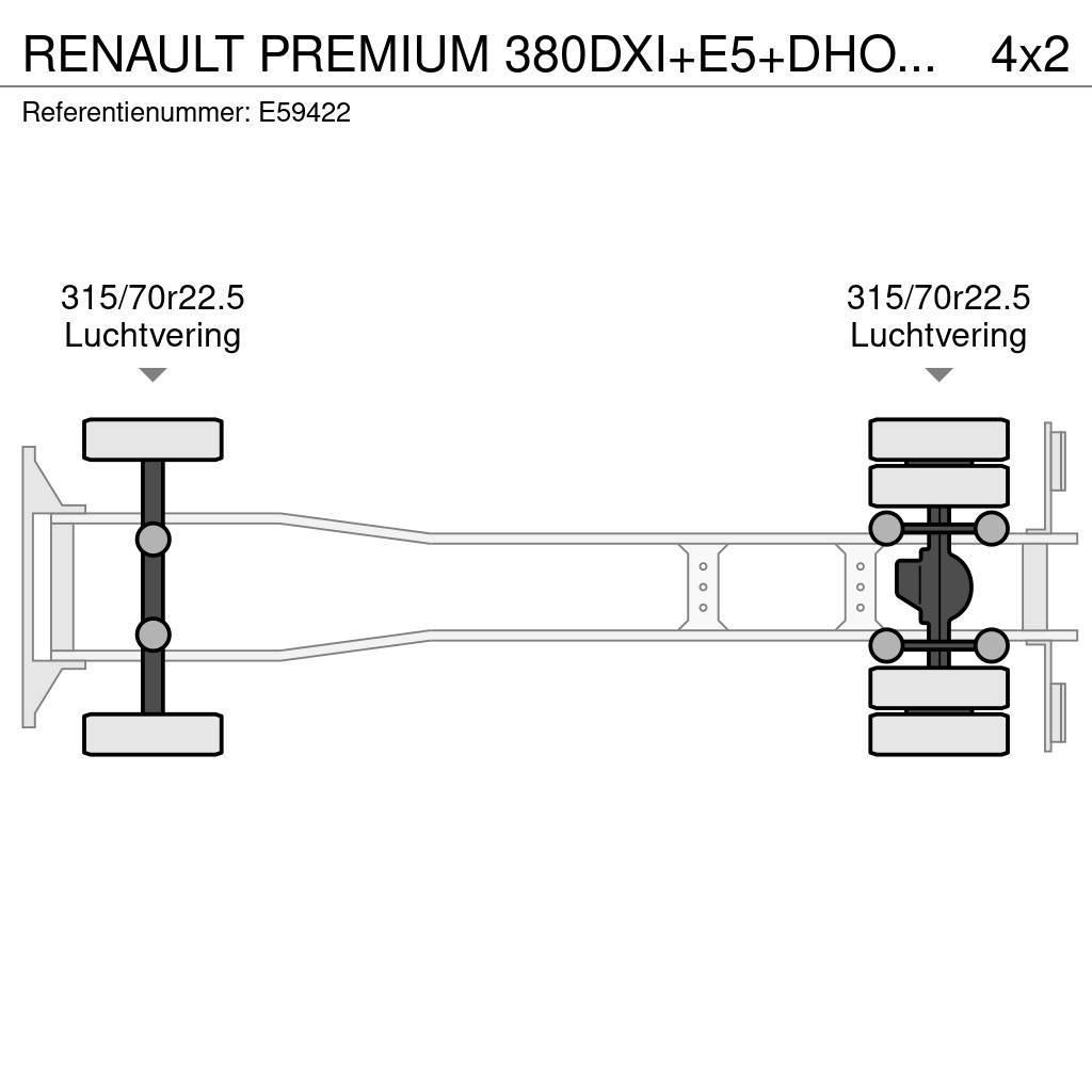 Renault PREMIUM 380DXI+E5+DHOLLANDIA Elhúzható ponyvás