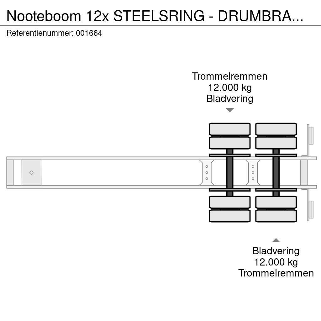 Nooteboom 12x STEELSRING - DRUMBRAKES - DOUBLE TIRES Rönkszállító félpótkocsik
