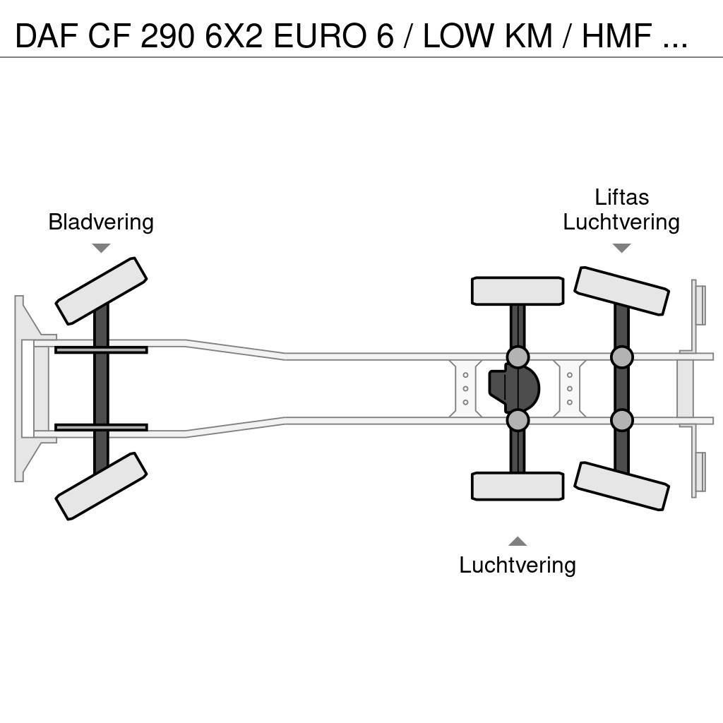 DAF CF 290 6X2 EURO 6 / LOW KM / HMF 3220 K6 / 32 T/M Terepdaruk