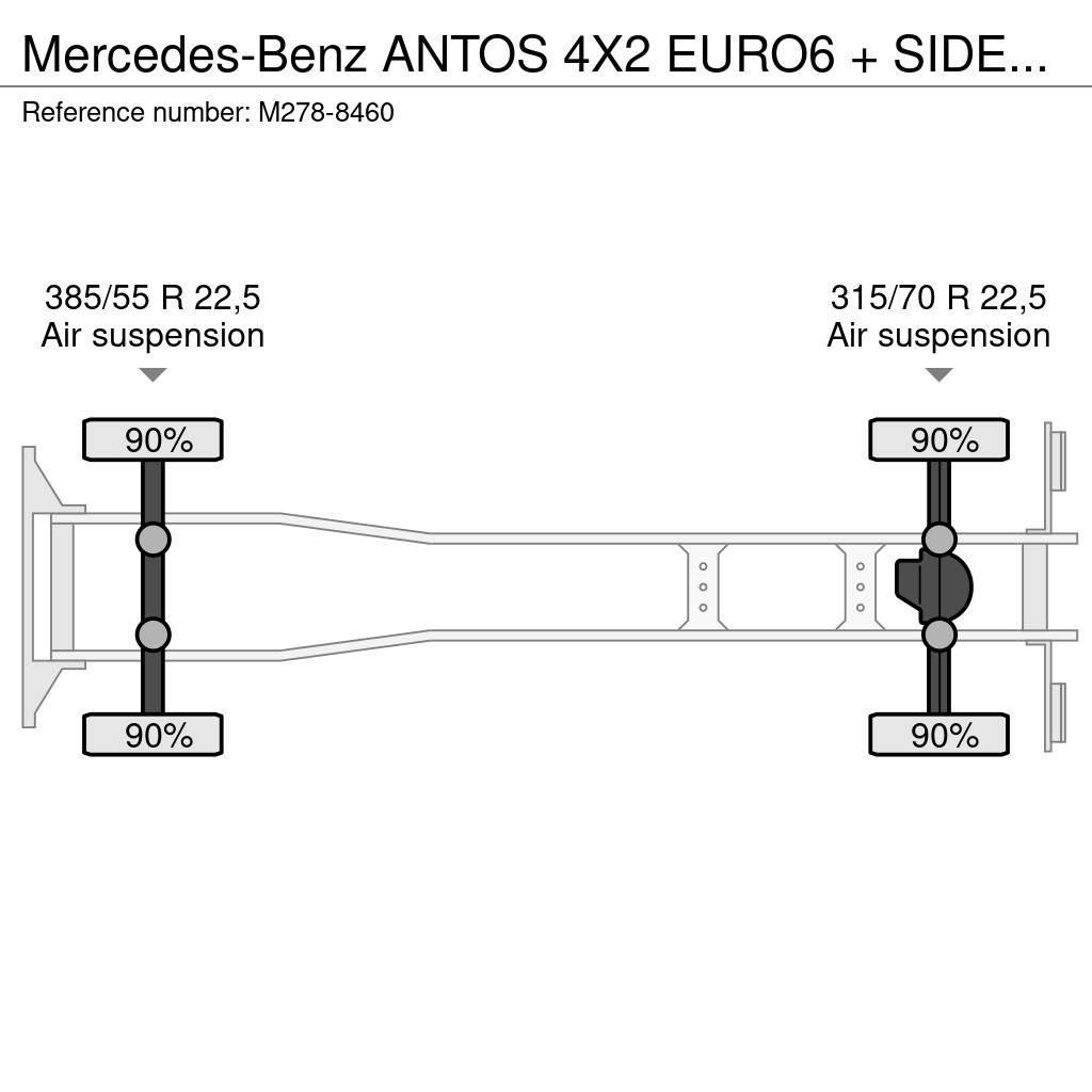 Mercedes-Benz ANTOS 4X2 EURO6 + SIDE OPENING Dobozos teherautók