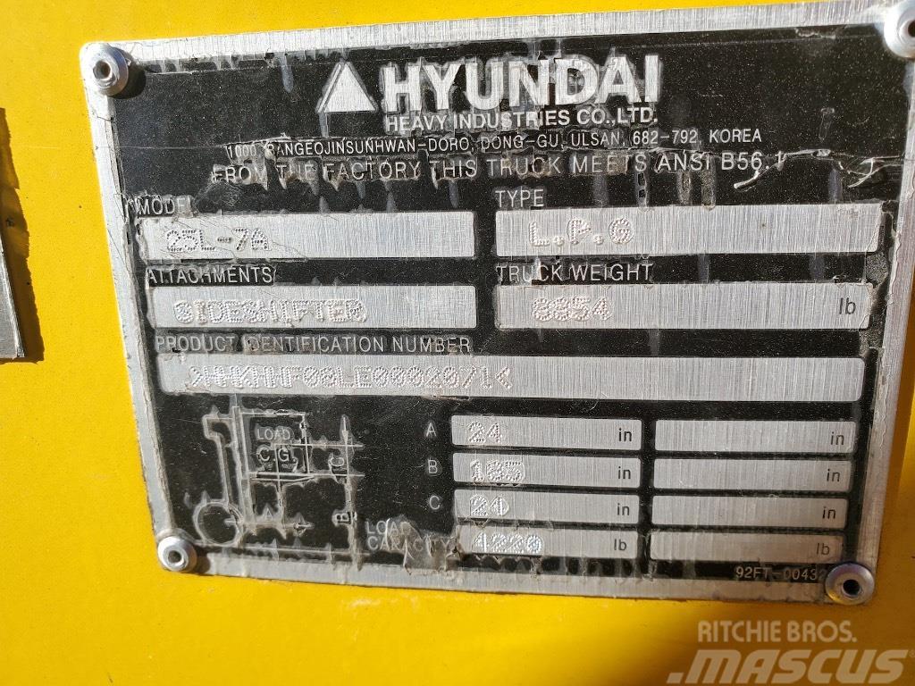 Hyundai 25 L-7 A Targoncák-Egyéb
