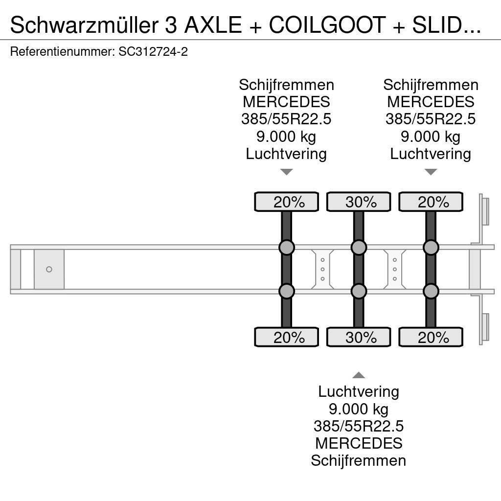 Schwarzmüller 3 AXLE + COILGOOT + SLIDING ROOF Elhúzható ponyvás félpótkocsik