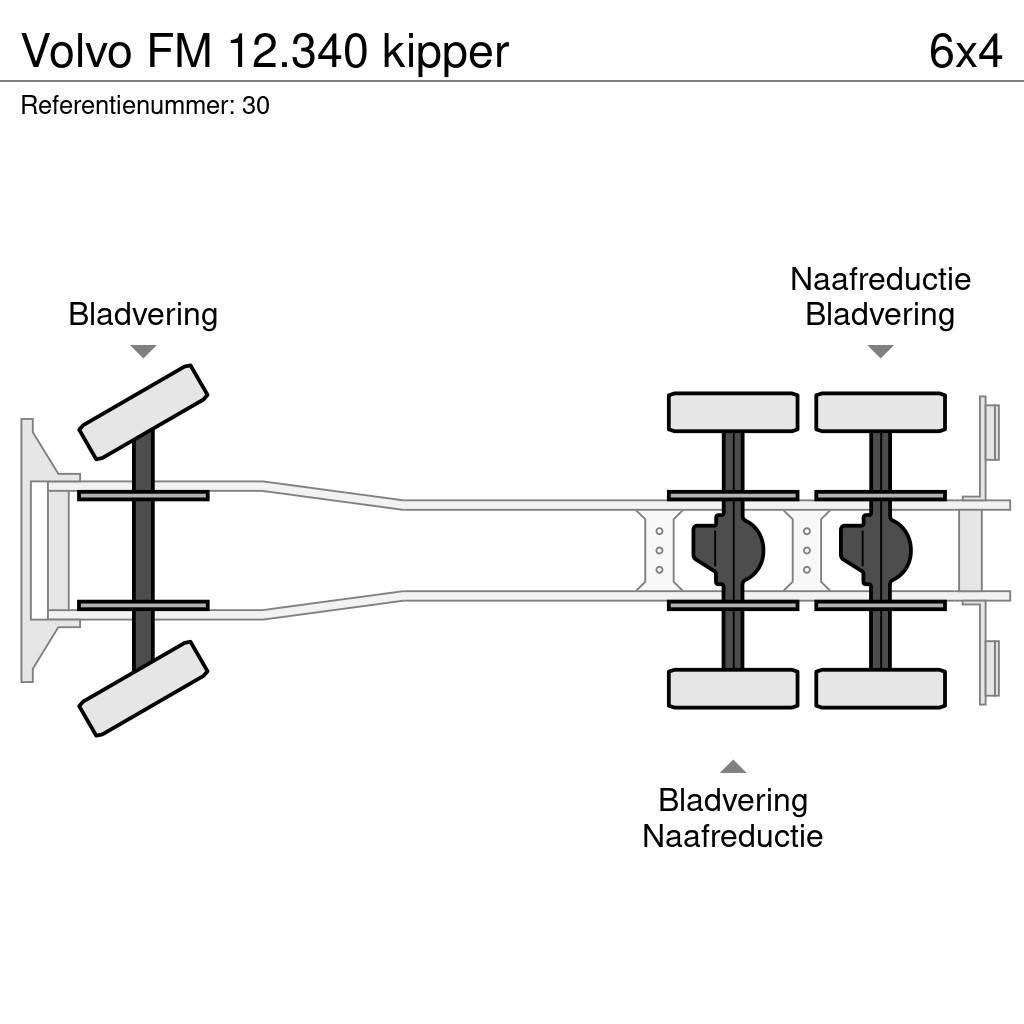 Volvo FM 12.340 kipper Terepdaruk