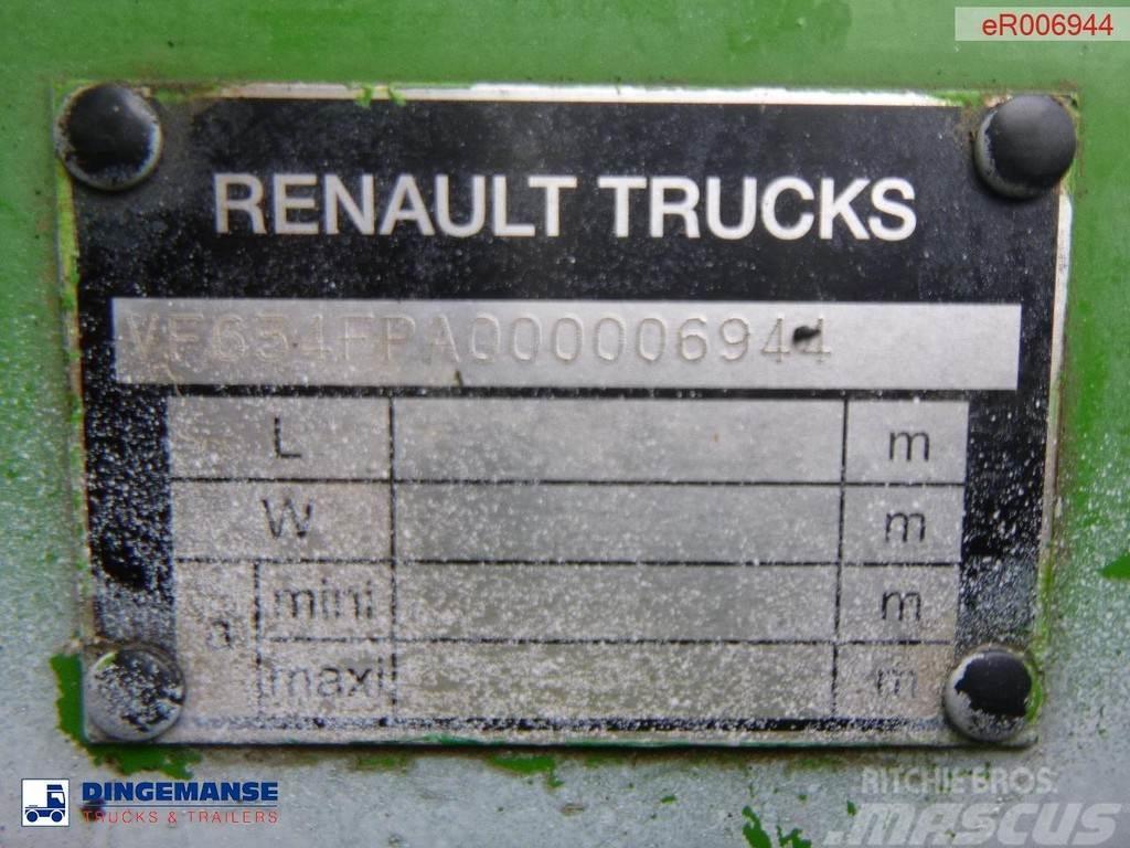 Renault Kerax 430.42 dxi 8x4 RHD tipper 16 m3 Billenő teherautók