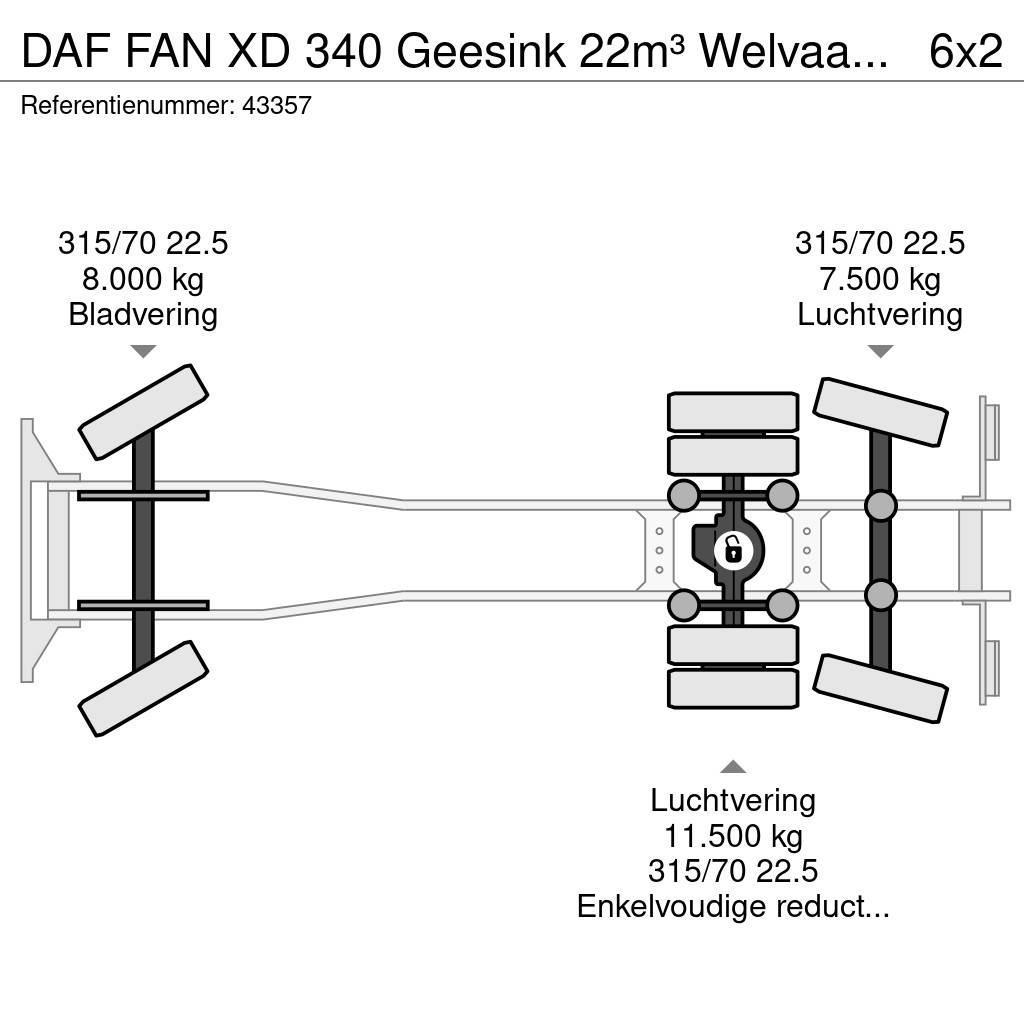 DAF FAN XD 340 Geesink 22m³ Welvaarts weighing system Hulladék szállítók