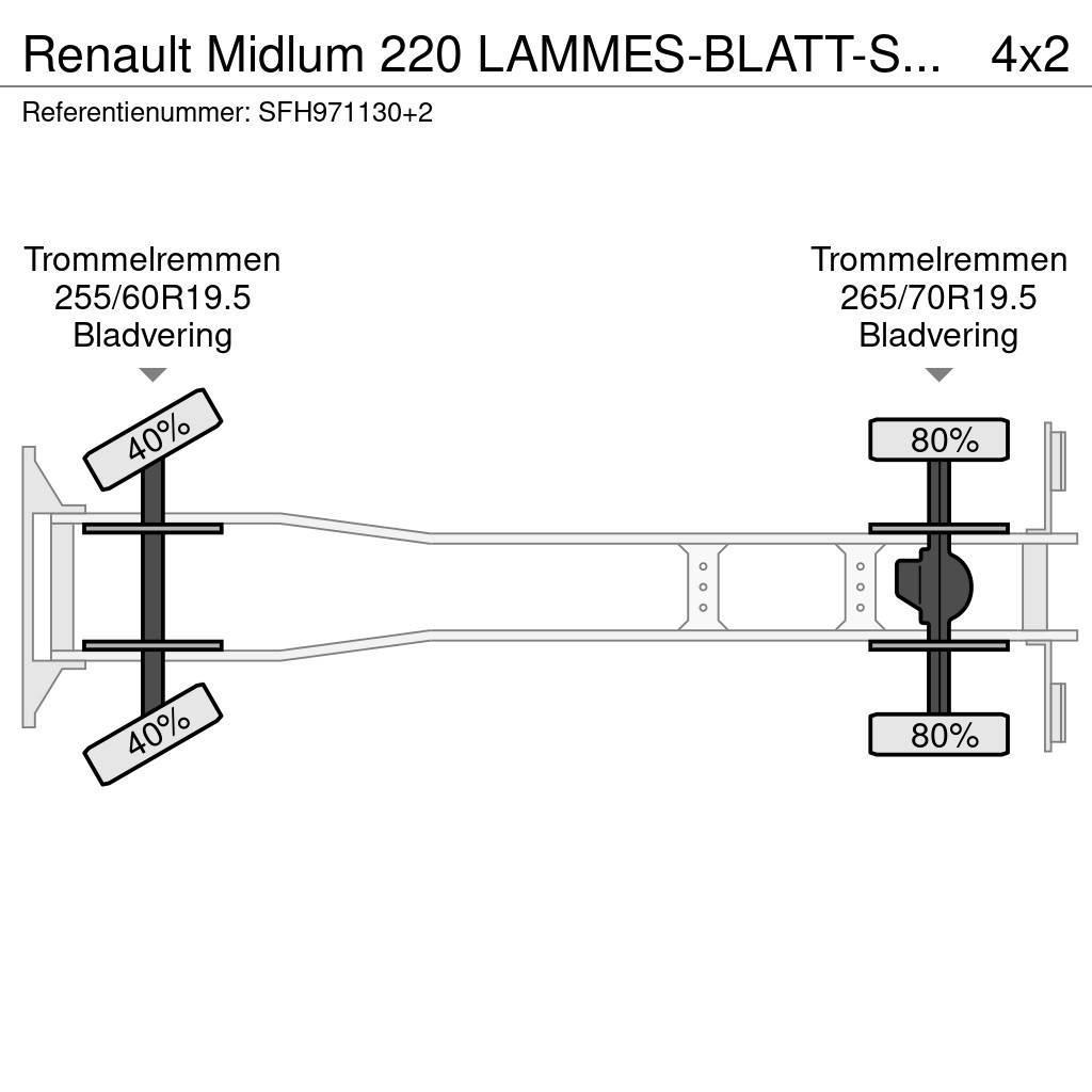 Renault Midlum 220 LAMMES-BLATT-SPRING / KRAAN COMET Teherautóra szerelt emelők és állványok