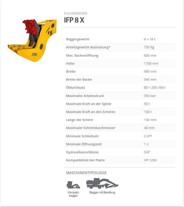 Indeco IFP 8 X Építőipari Törőgépek