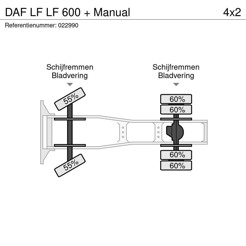 DAF LF LF 600 + Manual Nyergesvontatók