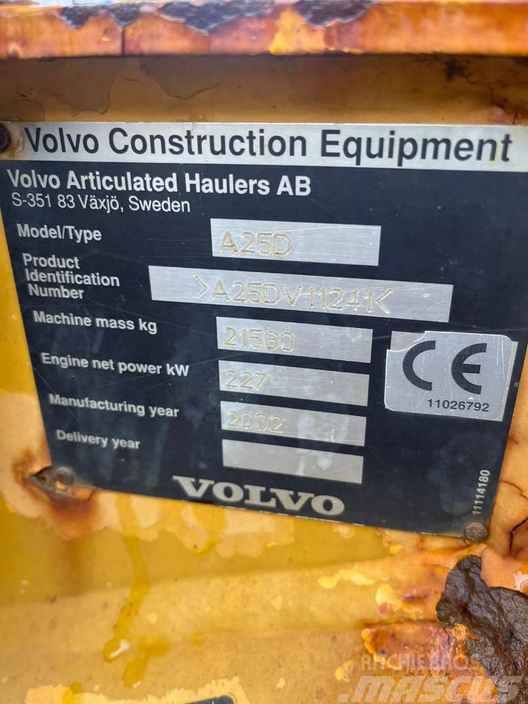 Volvo A25D Csuklósdömperek