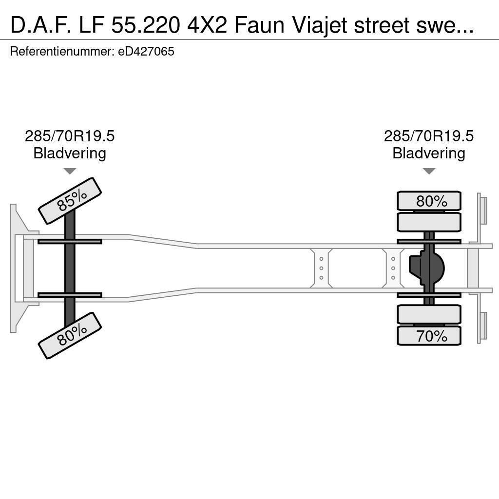 DAF LF 55.220 4X2 Faun Viajet street sweeper Vákuum teherautok