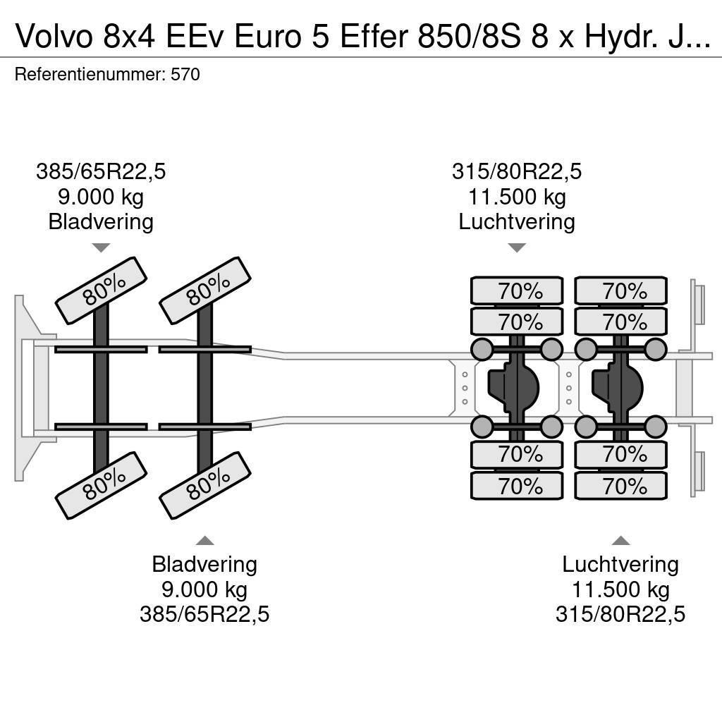 Volvo 8x4 EEv Euro 5 Effer 850/8S 8 x Hydr. Jip 6 x Hydr Terepdaruk