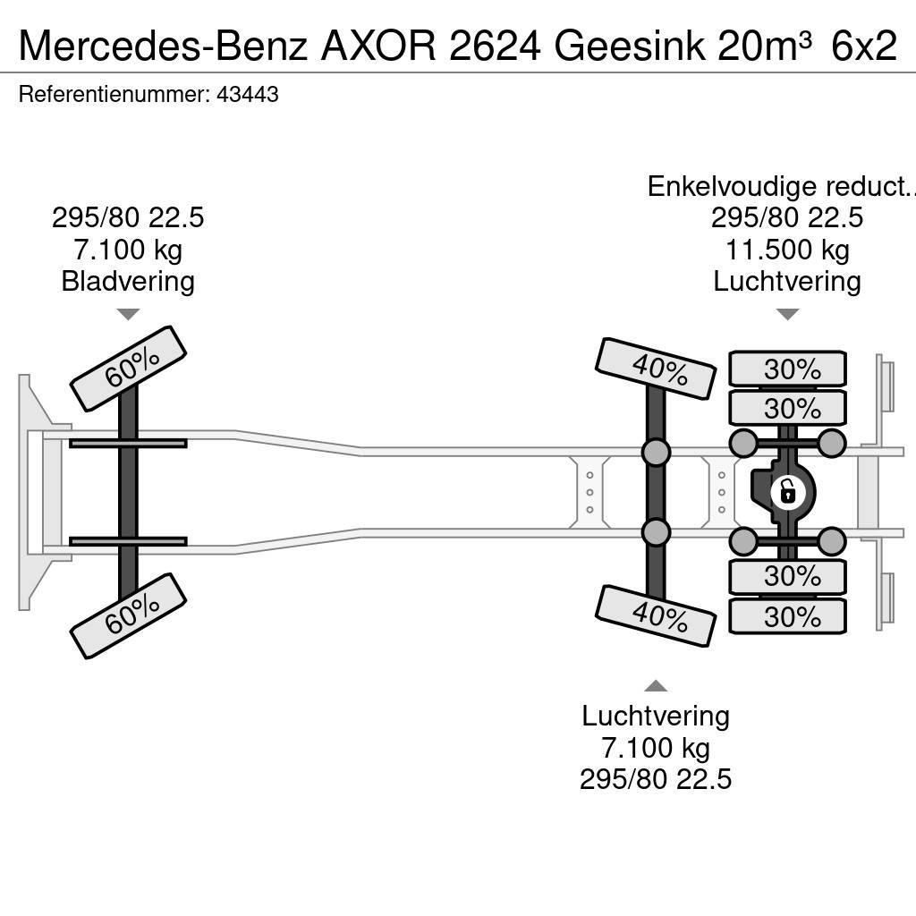 Mercedes-Benz AXOR 2624 Geesink 20m³ Hulladék szállítók
