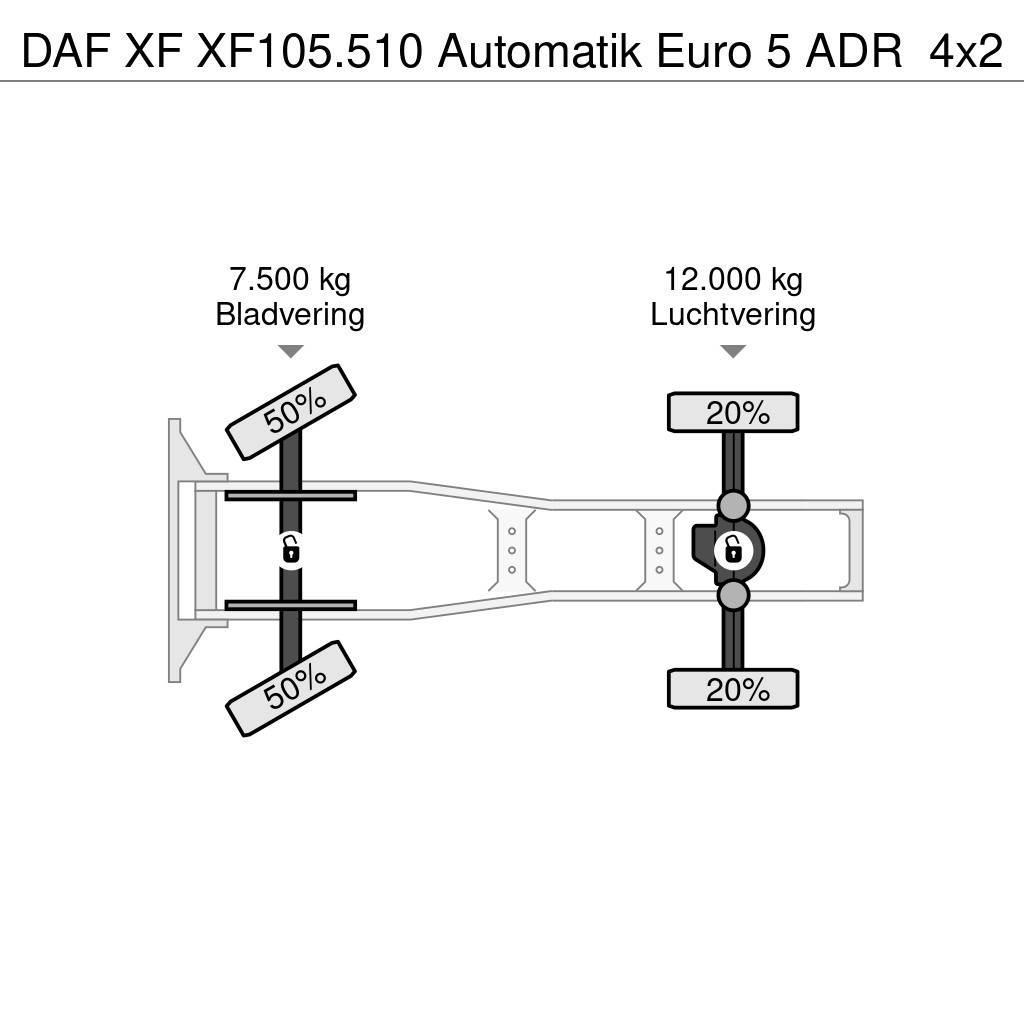 DAF XF XF105.510 Automatik Euro 5 ADR Nyergesvontatók