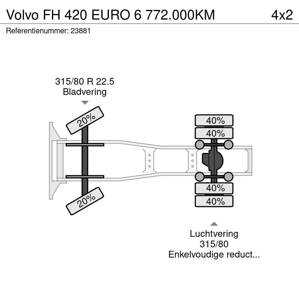 Volvo FH 420 EURO 6 772.000KM Nyergesvontatók