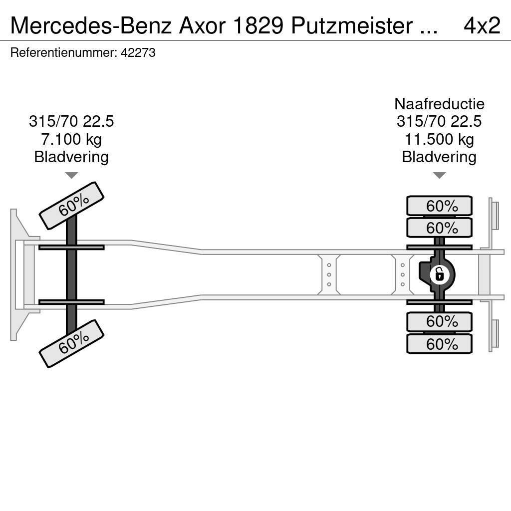 Mercedes-Benz Axor 1829 Putzmeister M20-4 20 meter Betonpumpák