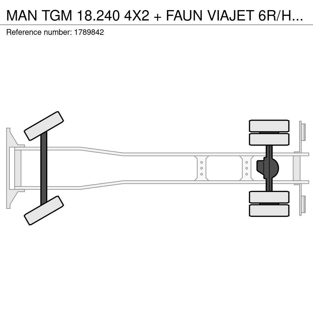 MAN TGM 18.240 4X2 + FAUN VIAJET 6R/HS SWEEPING TRUCK/ Utcaseprő teherautók