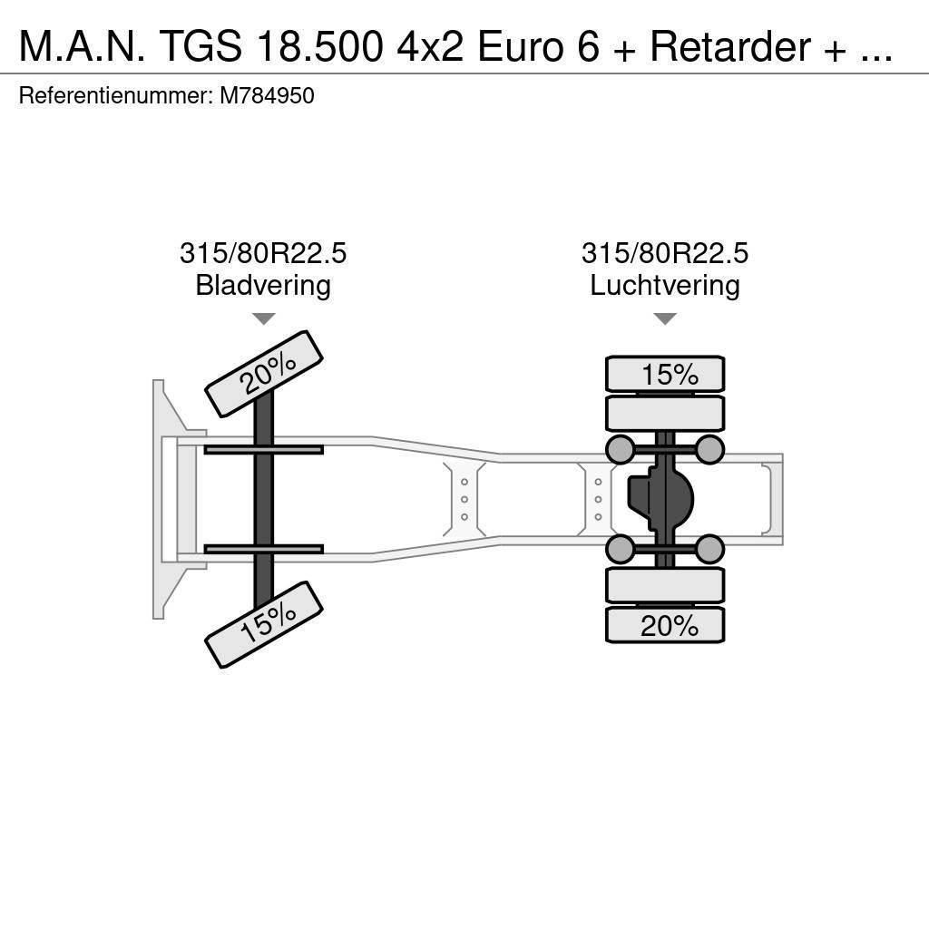 MAN TGS 18.500 4x2 Euro 6 + Retarder + Hydraulics Nyergesvontatók