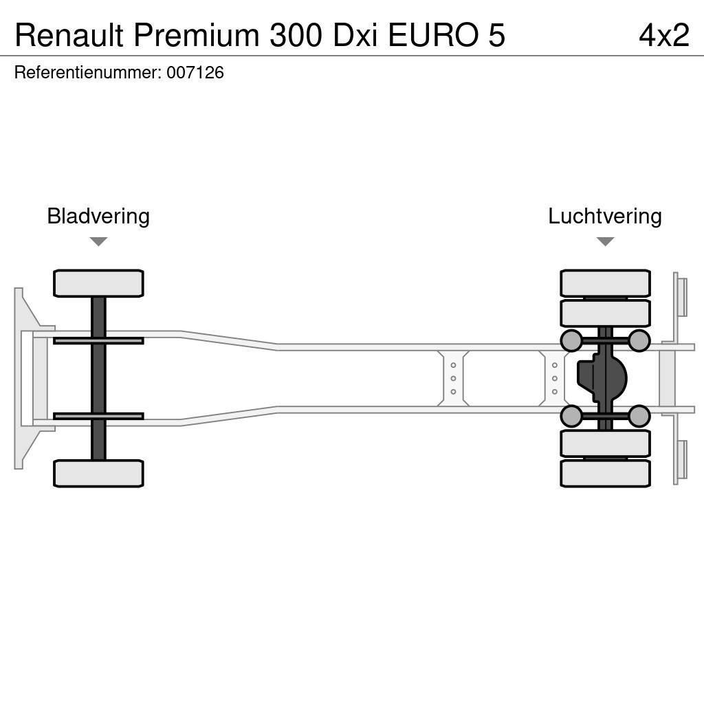 Renault Premium 300 Dxi EURO 5 Dobozos teherautók
