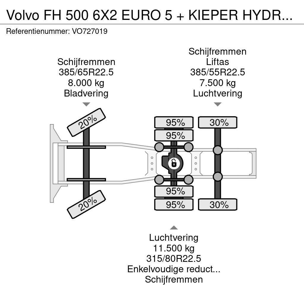 Volvo FH 500 6X2 EURO 5 + KIEPER HYDRAULIEK Nyergesvontatók
