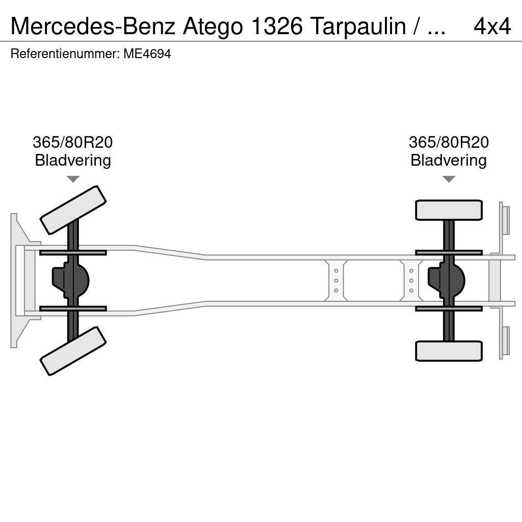 Mercedes-Benz Atego 1326 Tarpaulin / Canvas Box Truck Tűzoltó