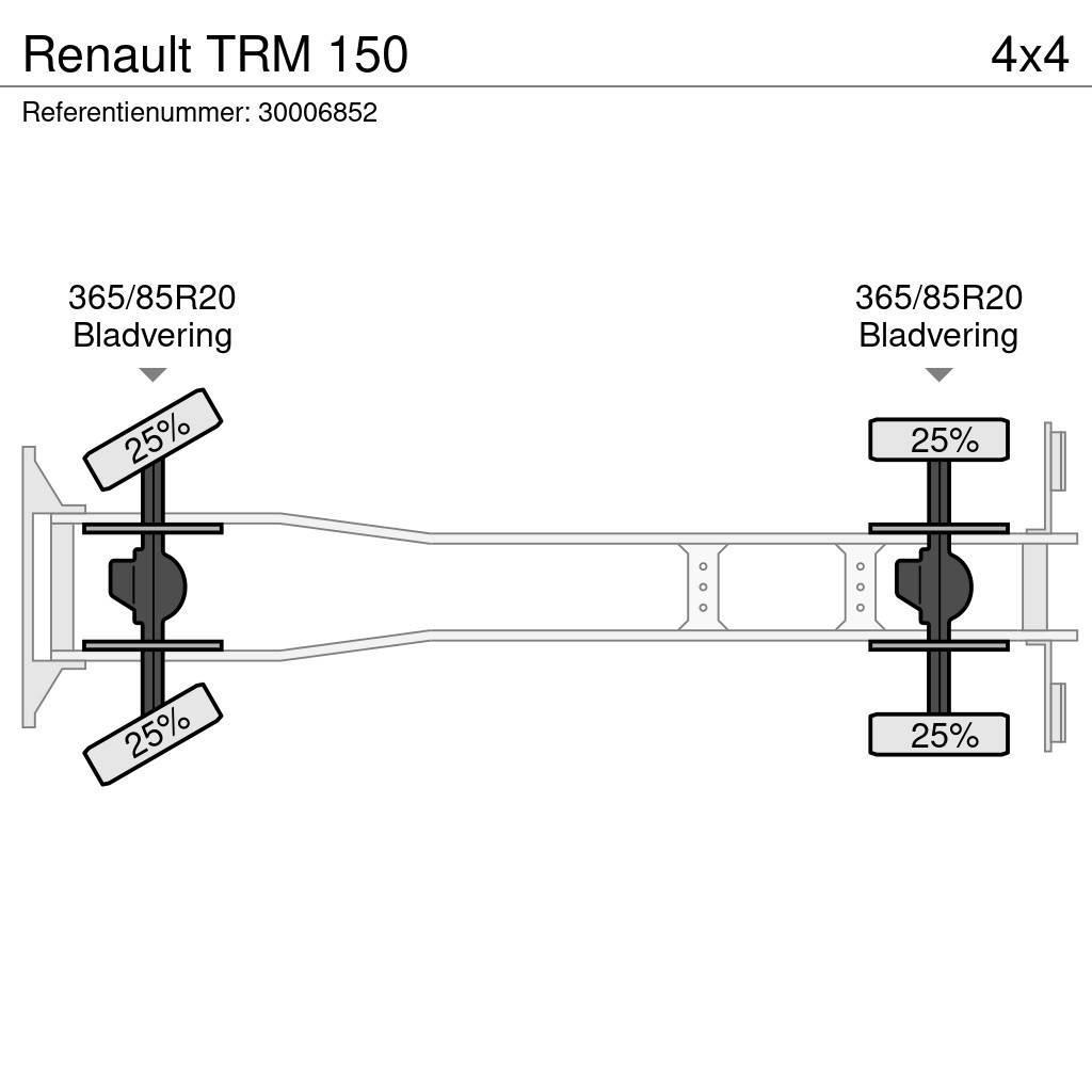 Renault TRM 150 Teherautóra szerelt emelők és állványok