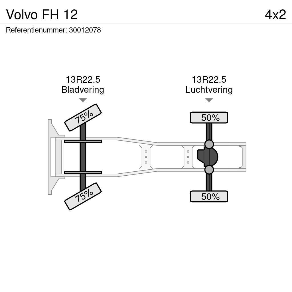 Volvo FH 12 Nyergesvontatók