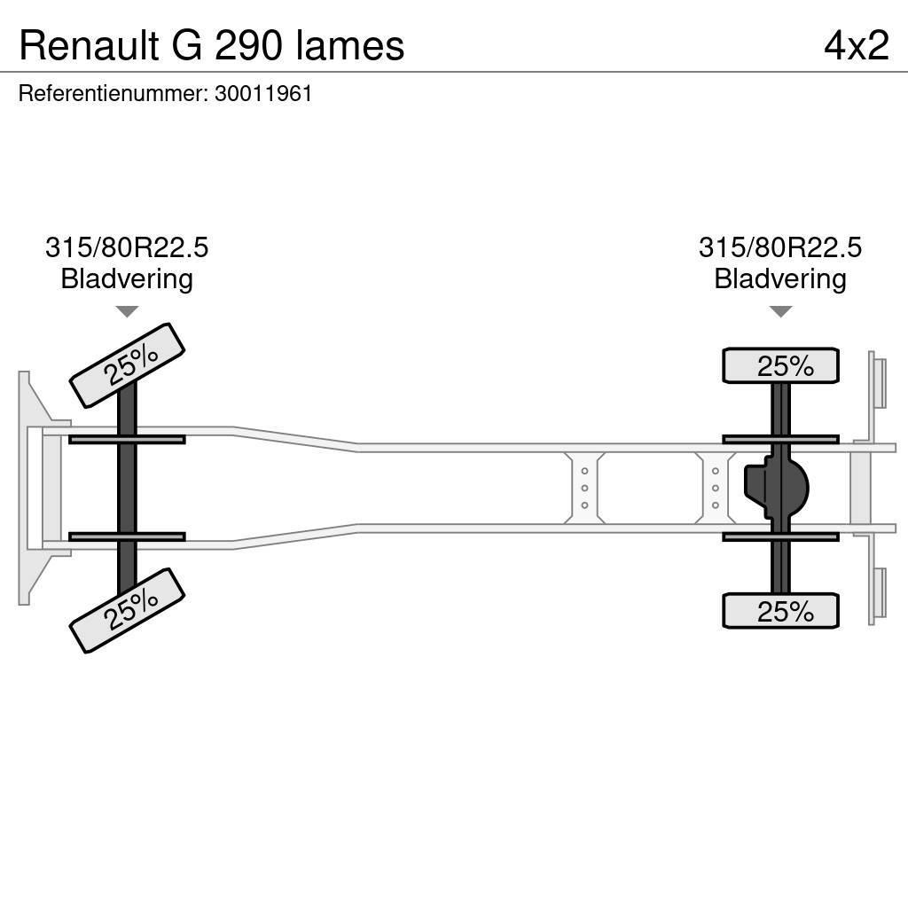 Renault G 290 lames Billenő teherautók