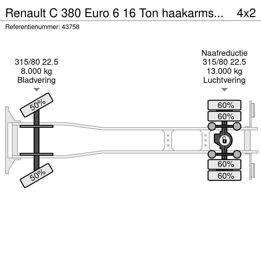 Renault C 380 Euro 6 16 Ton haakarmsysteem Horgos rakodó teherautók