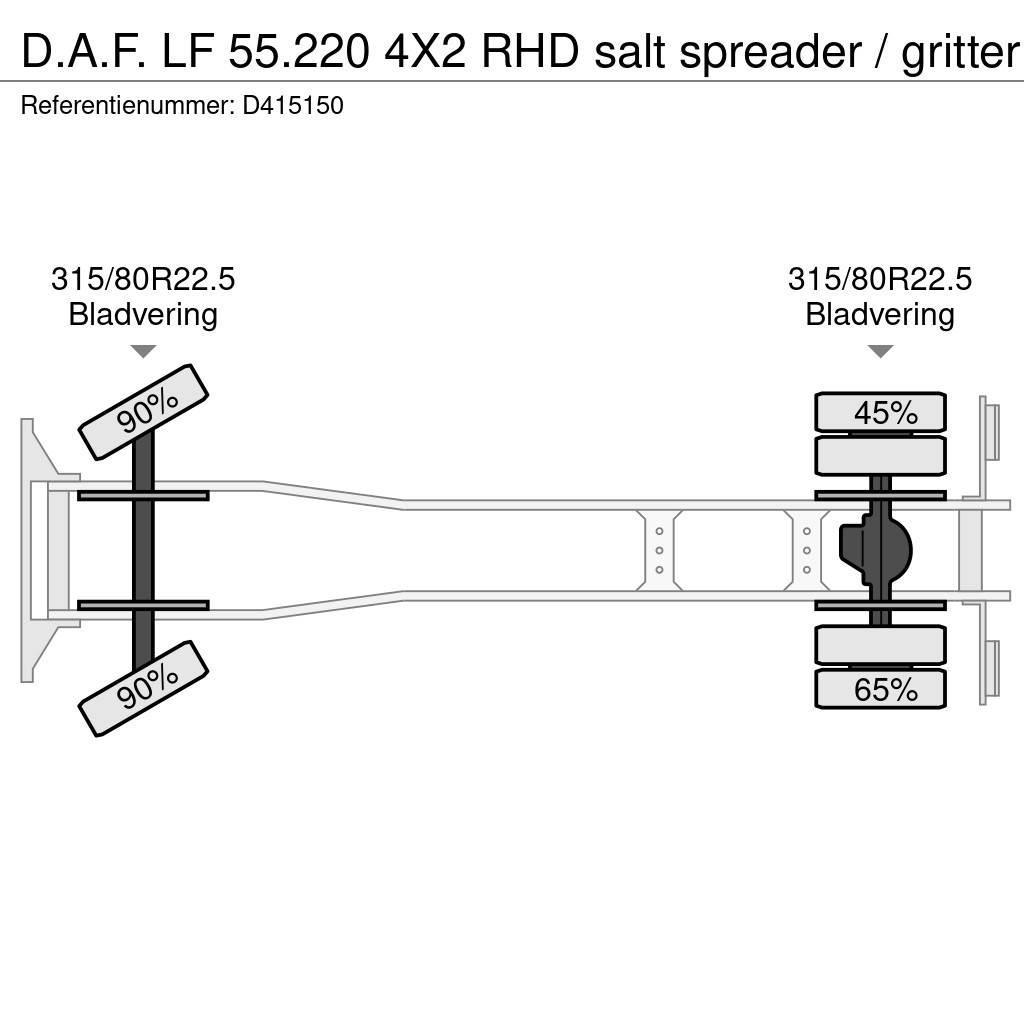 DAF LF 55.220 4X2 RHD salt spreader / gritter Vákuum teherautok