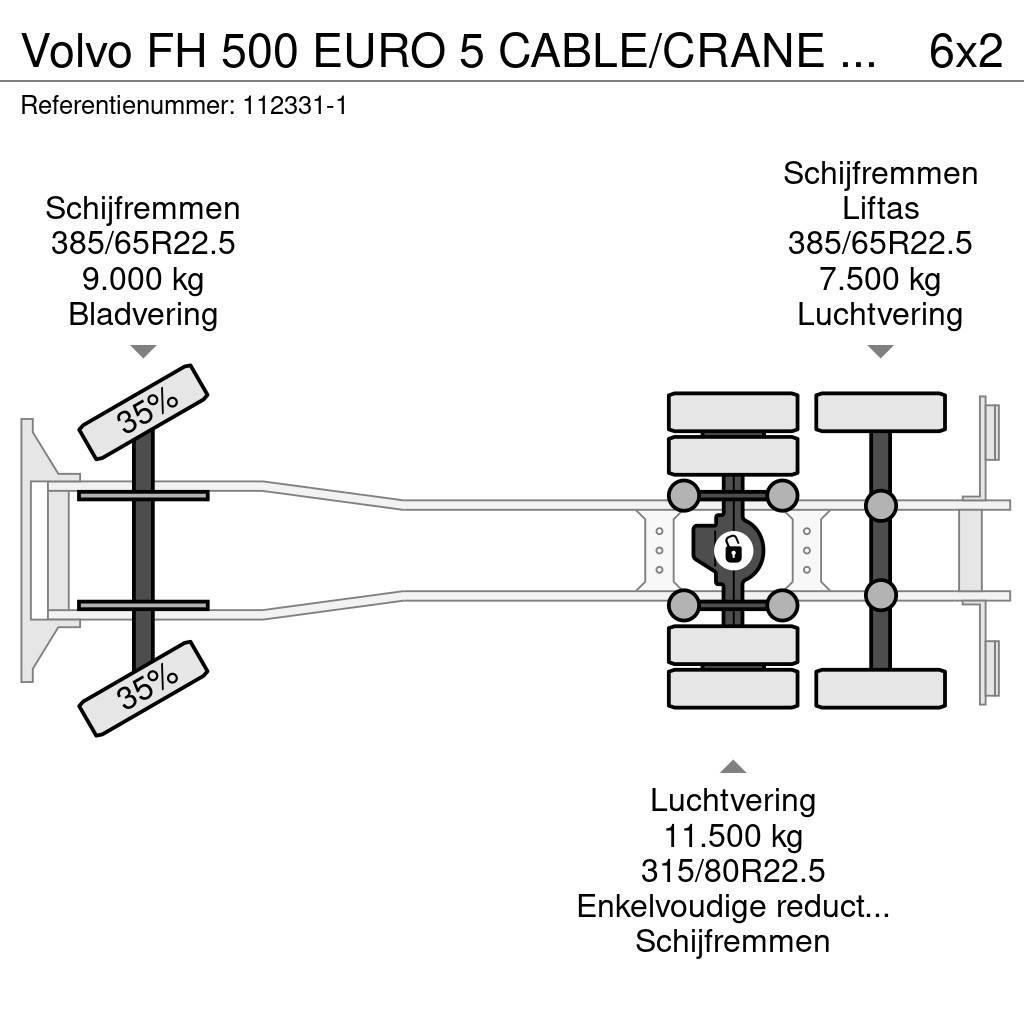 Volvo FH 500 EURO 5 CABLE/CRANE PM 30 Terepdaruk