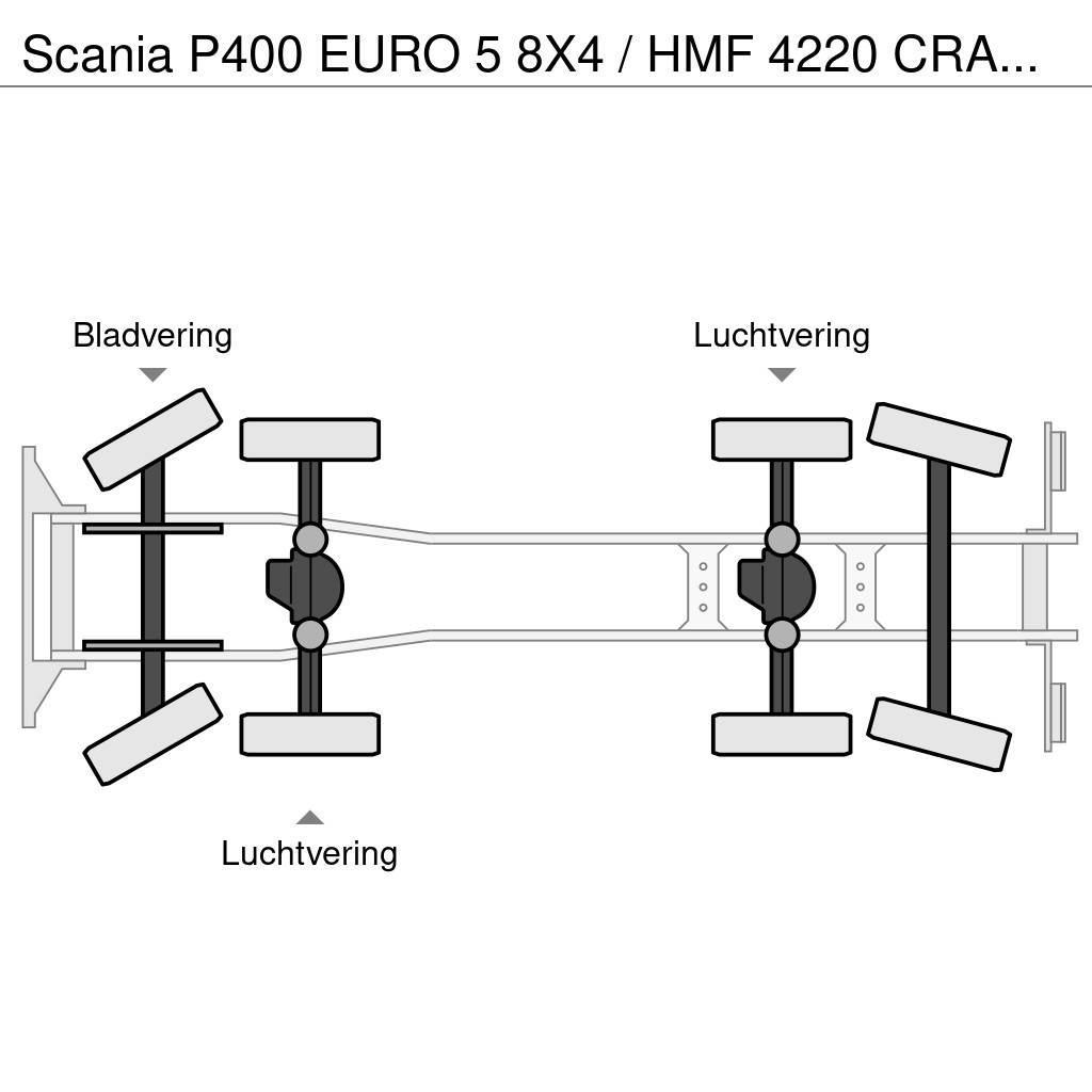Scania P400 EURO 5 8X4 / HMF 4220 CRANE 42 T/M [ 6X HYDR Terepdaruk