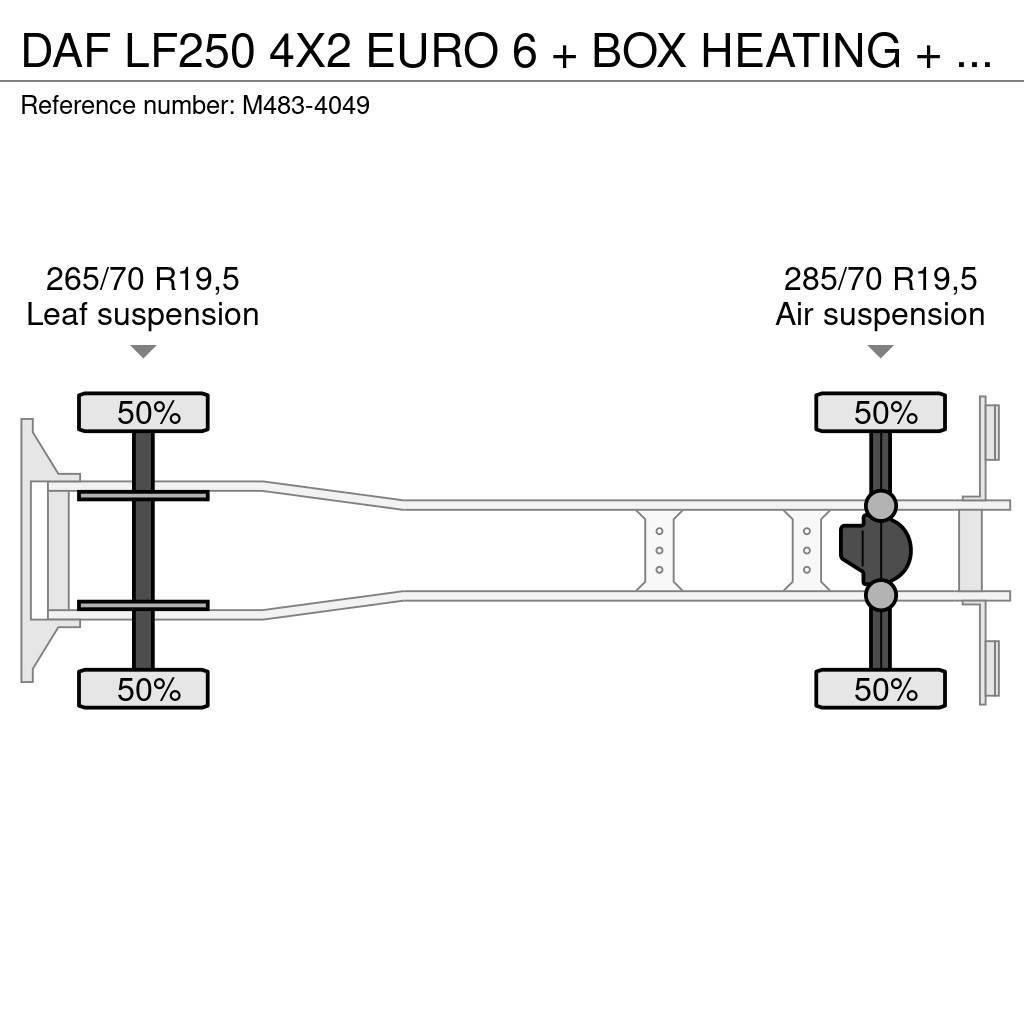 DAF LF250 4X2 EURO 6 + BOX HEATING + LIFT 2000 KG. Dobozos teherautók