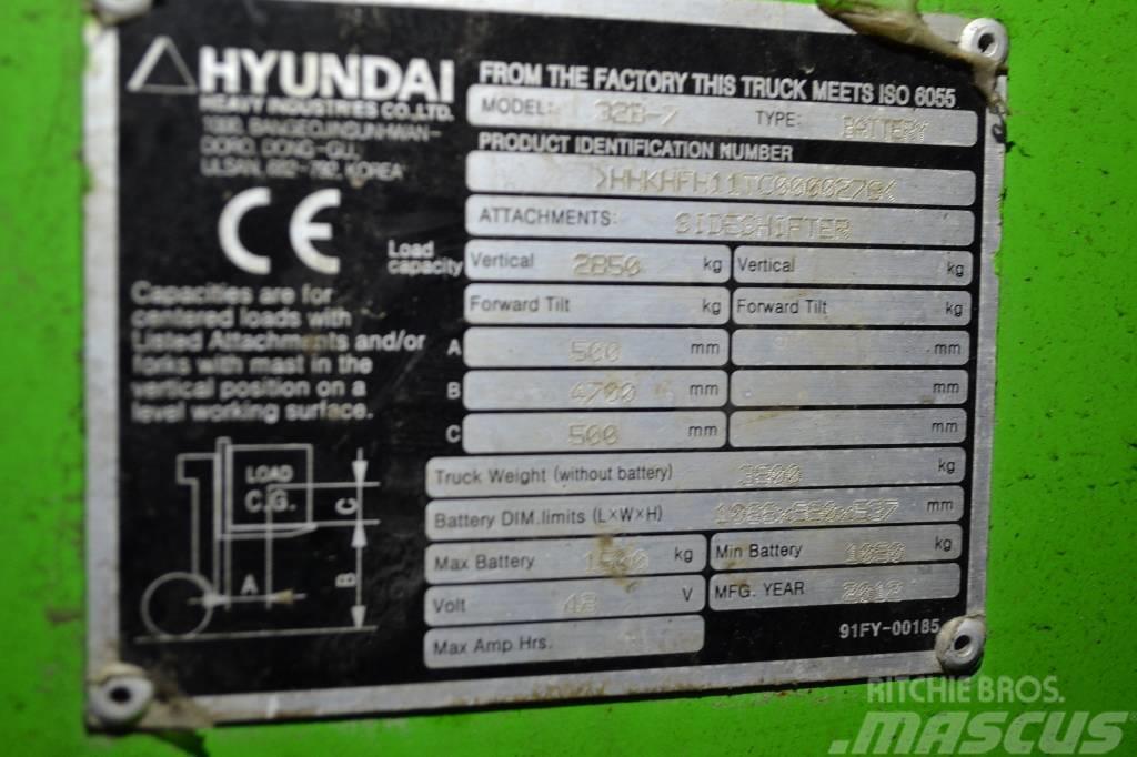 Hyundai 32 B-7 Elektromos targoncák