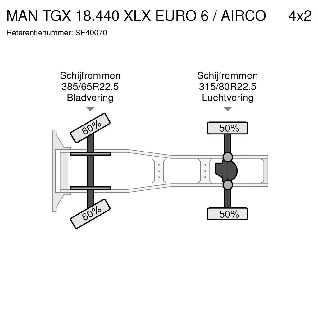 MAN TGX 18.440 XLX EURO 6 / AIRCO Nyergesvontatók