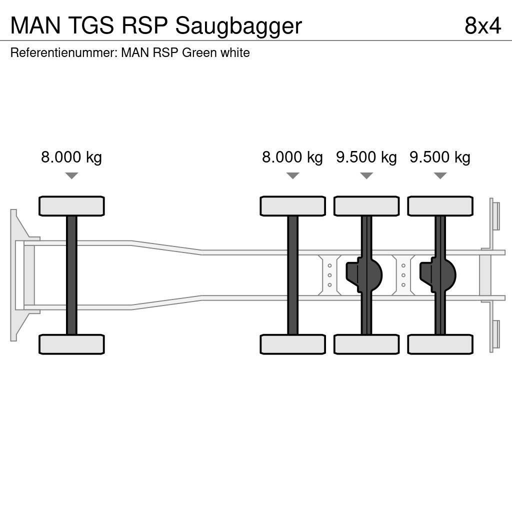 MAN TGS RSP Saugbagger Vákuum teherautok