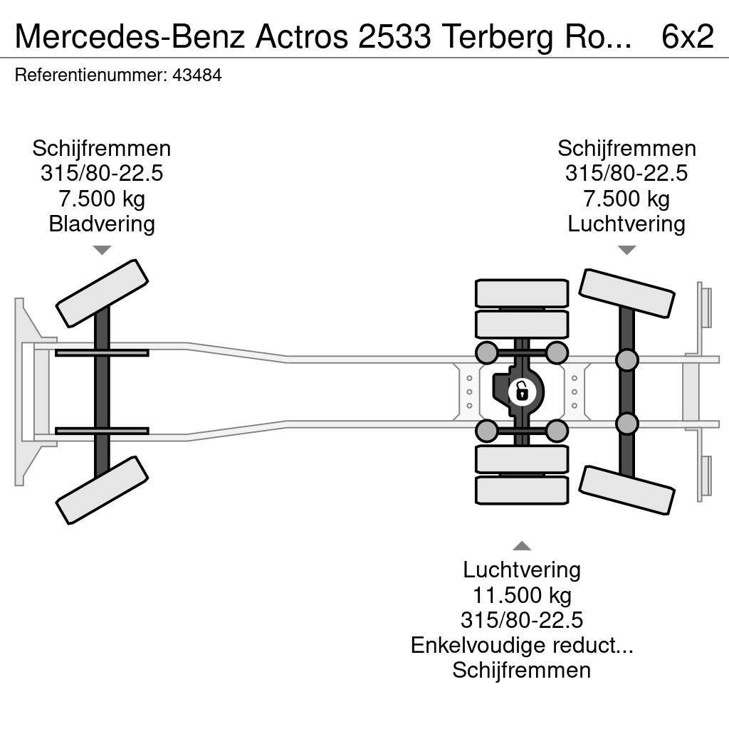 Mercedes-Benz Actros 2533 Terberg RosRoca 23m³ Hulladék szállítók