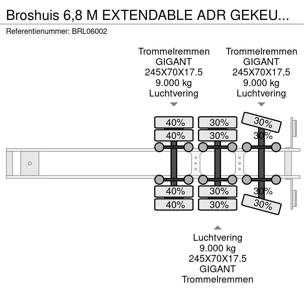 Broshuis 6,8 M EXTENDABLE ADR GEKEURD 31-05-2024 Mélybölcsős félpótkocsik