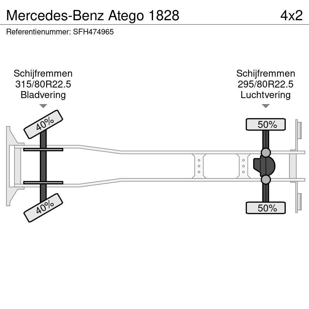 Mercedes-Benz Atego 1828 Állatszállító teherautók