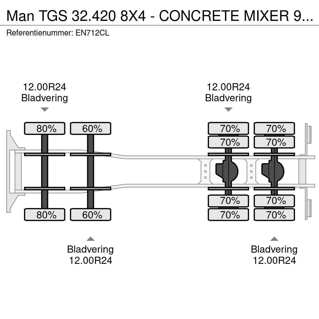 MAN TGS 32.420 8X4 - CONCRETE MIXER 9 M3 FRUMECAR Betonkeverők/Betonpumpák