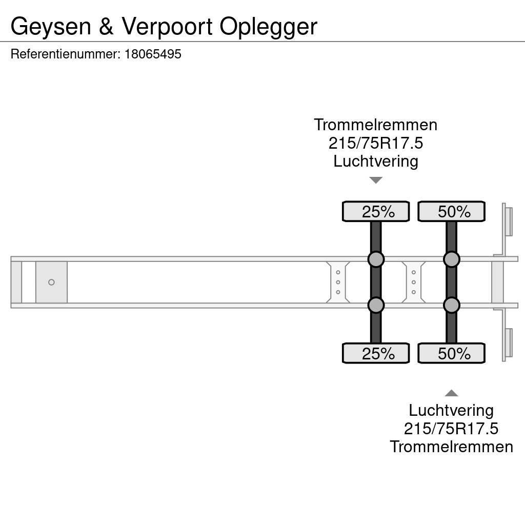  Geysen & Verpoort Oplegger Mélybölcsős félpótkocsik