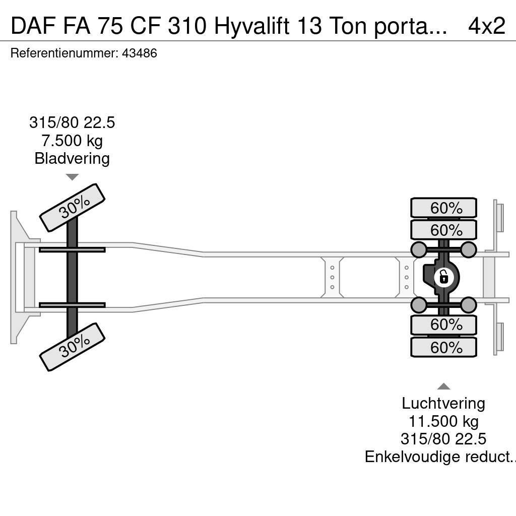 DAF FA 75 CF 310 Hyvalift 13 Ton portaalarmsysteem Hidraulikus konténerszállító